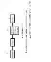 Fig. 22 - DYNAMIC INFORMATION RADIO-FREQUENCY IDENTIFICATION (RFID) CARD WITH BIOMETRIC CAPABILITIES