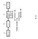 Fig. 23 - DYNAMIC INFORMATION RADIO-FREQUENCY IDENTIFICATION (RFID) CARD WITH BIOMETRIC CAPABILITIES