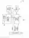 Fig. 03 - Enhanced integrated circuit with smartcard controller