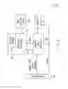 Fig. 04 - Enhanced integrated circuit with smartcard controller