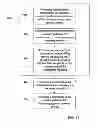 Fig. 28 - Devices, systems and methods for refueling air vehicles