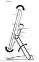 Fig. 01 - Adjusters to control lower joints and upper joints