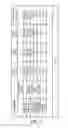 Fig. 04 - HIGH STRENGTH REBAR
