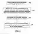 Fig. 05 - SYSTEM AND METHOD FOR DETERMINATION OF FLAMES IN A HARSH ENVIRONMENT