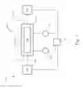 Fig. 02 - Ion processing utilizing segmented vacuum manifold