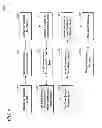 Fig. 09 - System and method for rapid evaporative ionization of liquid phase samples