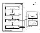 Fig. 01 - MASS SPECTROMETRY SYSTEMS AND METHODS FOR IMPROVED MULTIPLE REACTION MONITORING