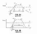 Fig. 06 - METHOD AND SYSTEM FOR FORMING HIGH ACCURACY PATTERNS USING CHARGED PARTICLE BEAM LITHOGRAPHY