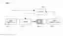 Fig. 01 - Using wafer geometry to improve scanner correction effectiveness for overlay control
