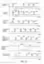 Fig. 14 - Extreme ultraviolet light generation apparatus and control method for laser apparatus in extreme ultraviolet light generation system