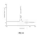 Fig. 14 - WORKING FLUID AND MANUFACTURING METHOD OF METAL NANO-PARTICLES
