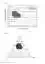 Fig. 03 - Method of preparing material for lithium secondary battery of high performance