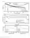 Fig. 09 - Method of preparing material for lithium secondary battery of high performance