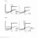Fig. 03 - Stoichiometric lithium cobalt oxide and method for preparation of the same