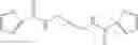 Fig. 08 - Stabilized reversible polymer composition