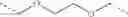 Fig. 12 - Stabilized reversible polymer composition