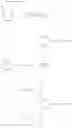 Fig. 07 - Dispersant for inorganic particles