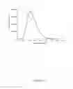 Fig. 14 - Conductive and photosensitive polymers