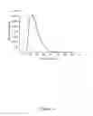 Fig. 15 - Conductive and photosensitive polymers