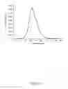 Fig. 17 - Conductive and photosensitive polymers