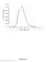 Fig. 19 - Conductive and photosensitive polymers