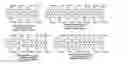 Fig. 01 - Polymeric precursors for producing graphene nanoribbons and methods for preparing them