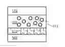 Fig. 01 - ReRAM materials stack for low-operating-power and high-density applications
