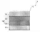 Fig. 01 - Resistance random access memory device