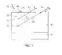 Fig. 03 - Resistance random access memory device