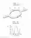 Fig. 02 - Quantum interference device
