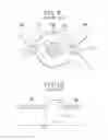 Fig. 06 - Quantum interference device