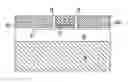 Fig. 01 - Replacement gate self-aligned carbon nanostructure transistor