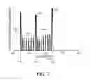 Fig. 06 - Solid State Lighting Device