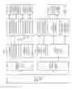 Fig. 12 - Integrated circuits and methods of design and manufacture thereof