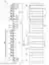 Fig. 14 - Integrated circuits and methods of design and manufacture thereof