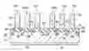 Fig. 01 - METHOD FOR THE FORMATION OF FIN STRUCTURES FOR FINFET DEVICES