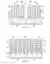 Fig. 07 - METHOD FOR THE FORMATION OF FIN STRUCTURES FOR FINFET DEVICES