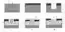 Fig. 01 - Methods for integration of pore stuffing material