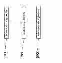 Fig. 02 - Methods for integration of pore stuffing material
