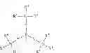 Fig. 07 - Methods of using boron-containing additives as silicon carbide crosslinking agents