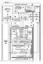 Fig. 02 - Modular and reconfigurable support system