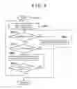 Fig. 09 - Control apparatus, control method, and storage medium