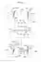 Fig. 02 - Vehicle