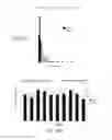 Fig. 09 - Medical stimulation device providing non-regular electrical stimulation patterns for treating neurological disorders