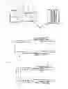 Fig. 02 - PIPE JOINT