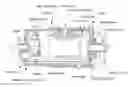Fig. 01 - Concentric three chamber heat exchanger