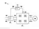 Fig. 01 - METHOD FOR OPERATING A CONVERTER FOR A STARTER MOTOR