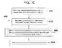 Fig. 10 - MINING PICKS AND METHOD OF BRAZING MINING PICKS TO CEMENTED CARBIDE BODY