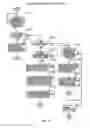 Fig. 08 - Wireless power transmission device and control method of the same