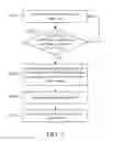 Fig. 03 - POWER SUPPLY DEVICE AND SWITCH METHOD THEREOF